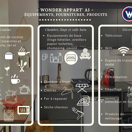 Apartamento Wonder Appart' -a1- Parking Gratuit Toulouse